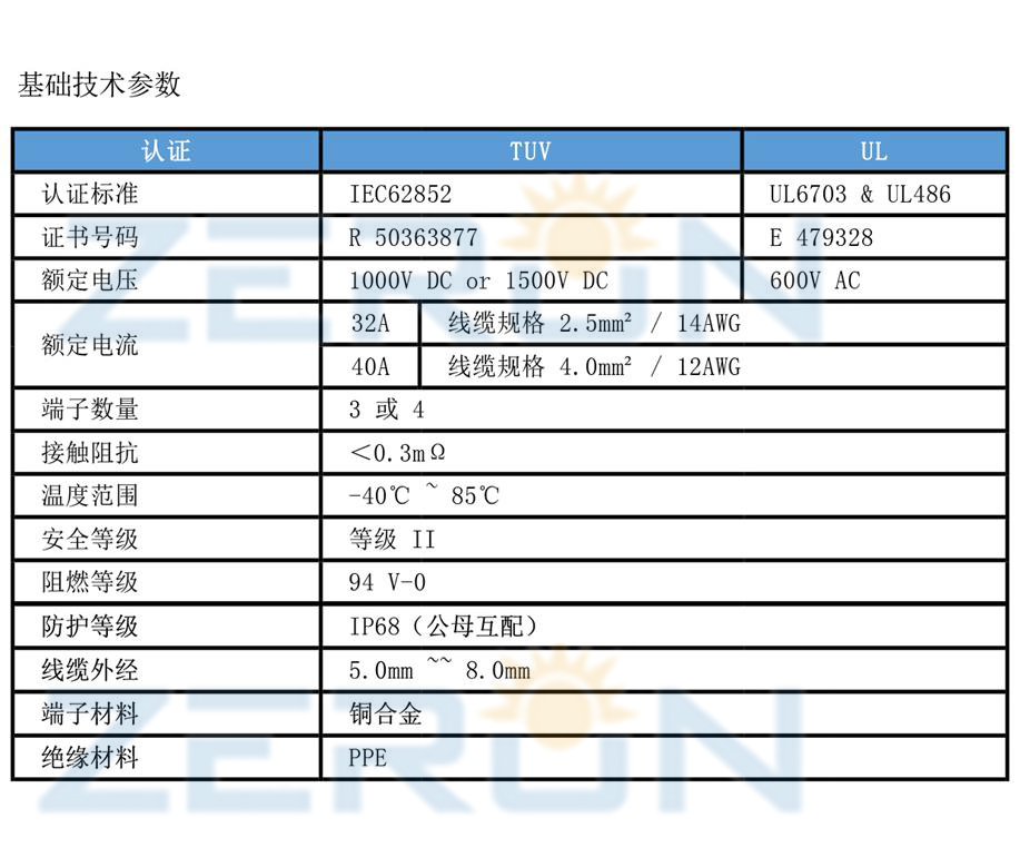 Z3 交流板端连接器1(图1)